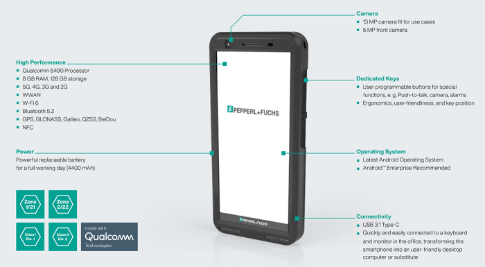 ECOM Smart-Ex® 03 适用于危险区域的高效能5G智慧型手机